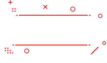 360